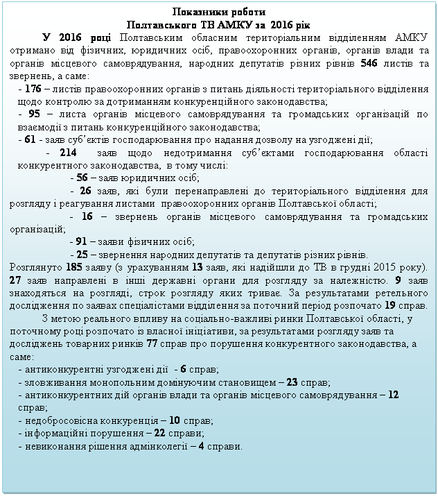 Подпись: Показники роботи 
Полтавського ТВ АМКУ за  2016 рік 
У 2016 році Полтавським обласним територіальним відділенням АМКУ отримано від фізичних, юридичних осіб, правоохоронних органів, органів влади та органів місцевого самоврядування, народних депутатів різних рівнів 546 листів та звернень, а саме:
- 176 – листів правоохоронних органів з питань діяльності територіального відділення щодо контролю за дотриманням конкуренційного законодавства;
- 95 – листа органів місцевого самоврядування та громадських організацій по взаємодії з питань конкуренційного законодавства;
- 61 - заяв суб’єктів господарювання про надання дозволу на узгоджені дії;
          - 214  заяв щодо недотримання суб’єктами господарювання області конкурентного законодавства,  в тому числі:
- 56 – заяв юридичних осіб;
- 26 заяв, які були перенаправлені до територіального відділення для розгляду і реагування листами  правоохоронних органів Полтавської області; 
- 16 – звернень органів місцевого самоврядування та громадських організацій;
- 91 – заяви фізичних осіб;
- 25 – звернення народних депутатів та депутатів різних рівнів.
Розглянуто 185 заяву (з урахуванням 13 заяв, які надійшли до ТВ в грудні 2015 року). 27 заяв направлені в інші державні органи для розгляду за належністю. 9 заяв знаходяться на розгляді, строк розгляду яких триває. За результатами ретельного дослідження по заявах спеціалістами відділення за поточний період розпочато 19 справ.
З метою реального впливу на соціально-важливі ринки Полтавської області, у поточному році розпочато із власної ініціативи, за результатами розгляду заяв та  досліджень товарних ринків 77 справ про порушення конкурентного законодавства, а саме:
- антиконкурентні узгоджені дії  - 6 справ;
- зловживання монопольним домінуючим становищем – 23 справ;
- антиконкурентних дій органів влади та органів місцевого самоврядування – 12 справ;
- недобросовісна конкуренція – 10 справ;
- інформаційні порушення – 22 справи;
- невиконання рішення адмінколегії – 4 справи.


